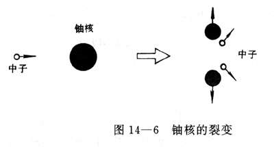 14-6.JPG (11167 �ֽ�)